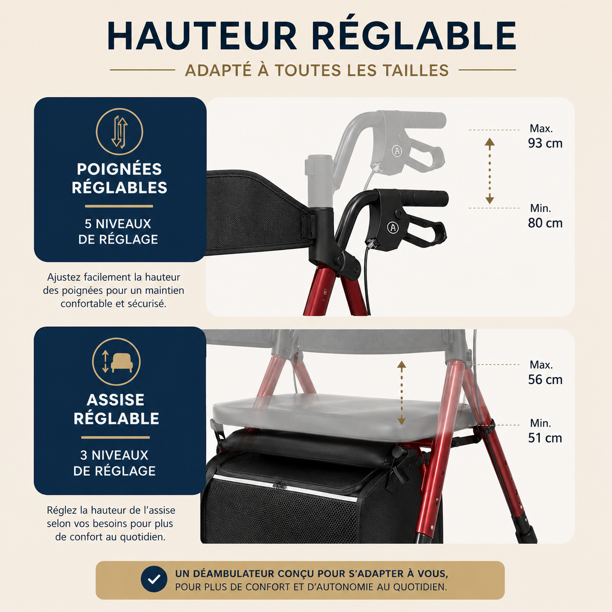 Déambulateur Rollator 4 roues
