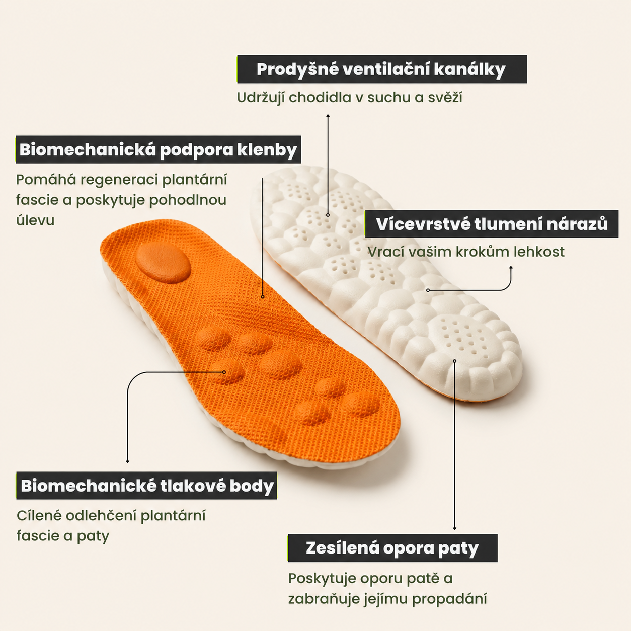 Aureliosa® Ortopedické vložky