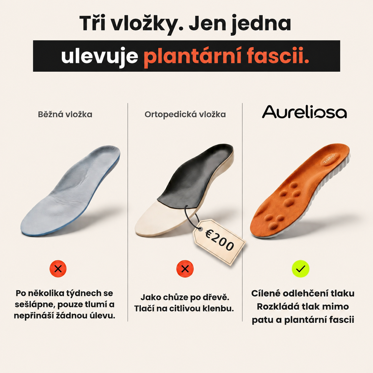Aureliosa® Ortopedické vložky